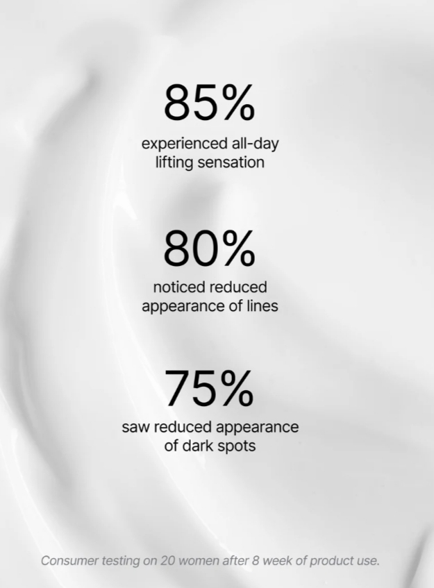 Retinol Alternative Moisturizer